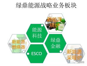 爐見不凡 綠鼎智慧能源攜利器震撼亮相2018中國熱能博覽會